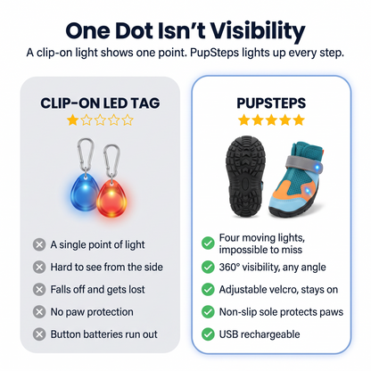 PupSteps™ : Boots Led